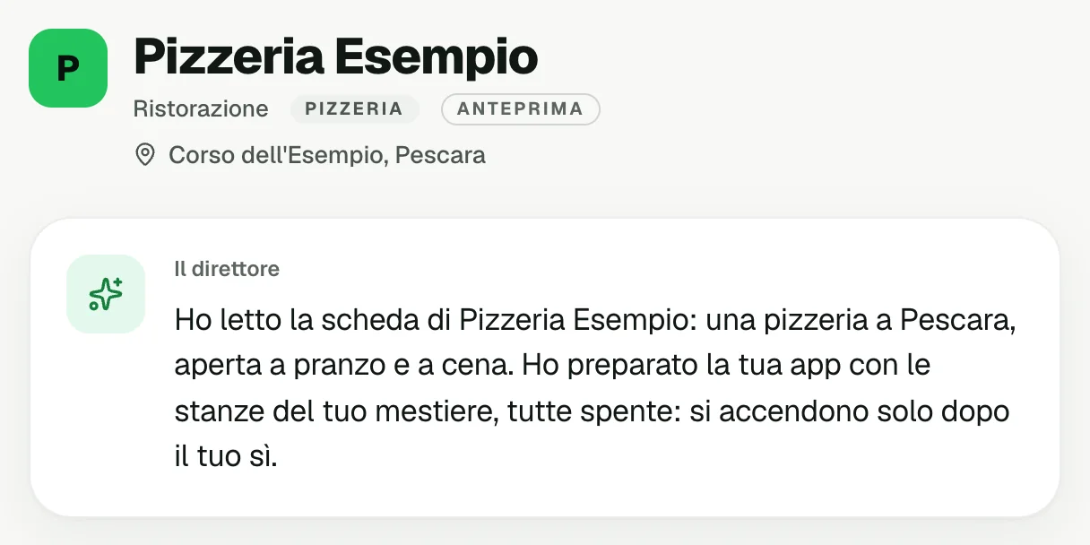 L'anteprima dell'Attività di esempio: il nome, il mestiere, l'indirizzo e il messaggio del direttore.